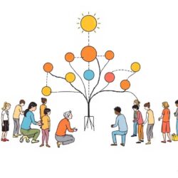 Самоорганизация: как выстроить внутренний порядок и жить осознанно без надзирателей